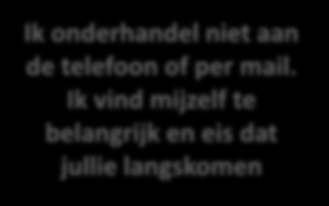 Wat moet u niet en vooral wel doen? Tijdens contracteerfase Ik onderhandel niet aan de telefoon of per mail.