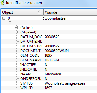 Indien u bijvoorbeeld de kaartlaag met woonplaatsen bovenaan de kaartenlijst heeft staan bedekt deze de overige kaartlagen waardoor deze niet meer zichtbaar zijn.