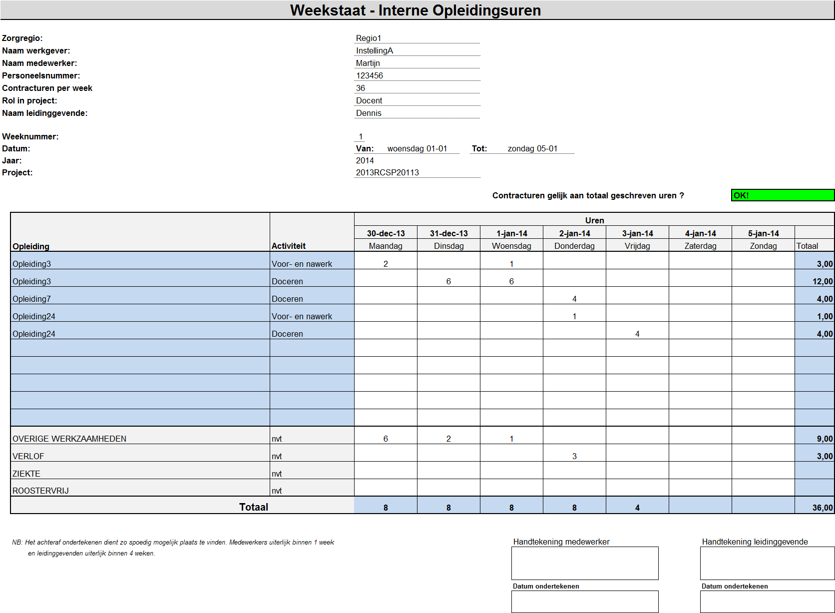 Bijlage 3: Format Weekstaat Handboek