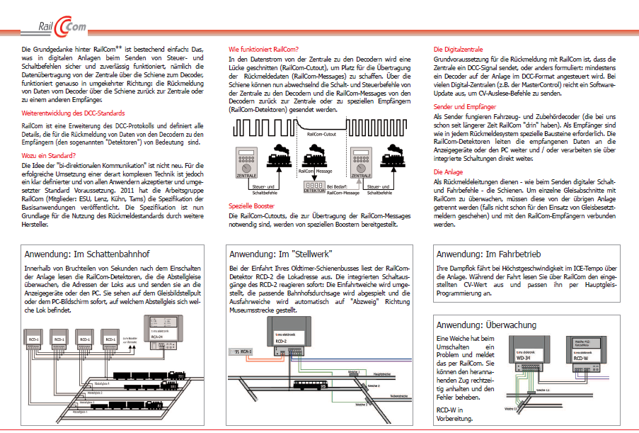 RailCom