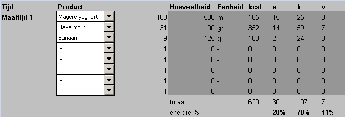 Schema s