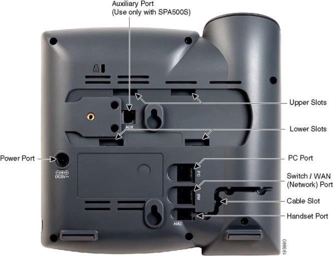 Koldingweg 19-1 9723 HL Groningen Postbus 5236 9700 GE Groningen Simmpl configuratie-handleiding voor Cisco Linksys SPA IP Phones v260815mt T (050) 820 00 00 F (050) 820 00 08 E callvoip@callvoip.