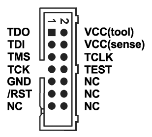 1.8.7 Via JTAG JTAG (Joint Test Action Group) is een standaard die origineel werd ontworpen om complexe schakelingen te testen. Het systeem laat toe de gebruikte IC s in een debug mode te schakelen.