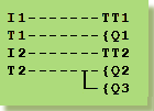 Vragen Afvallend vertraagd schakelen. 76. Geef nog een voorbeeld van een afvallend vertraagd schakelen. 77. Teken hieronder het symbool dat in het Easy relais gebruikt wordt voor afvalvertraging.