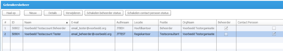 2.6 Nieuwe testers toevoegen of rollen toekennen Voorwaarde: U dient de rol van Beheerder te hebben om deze stappen uit te voeren. 1.