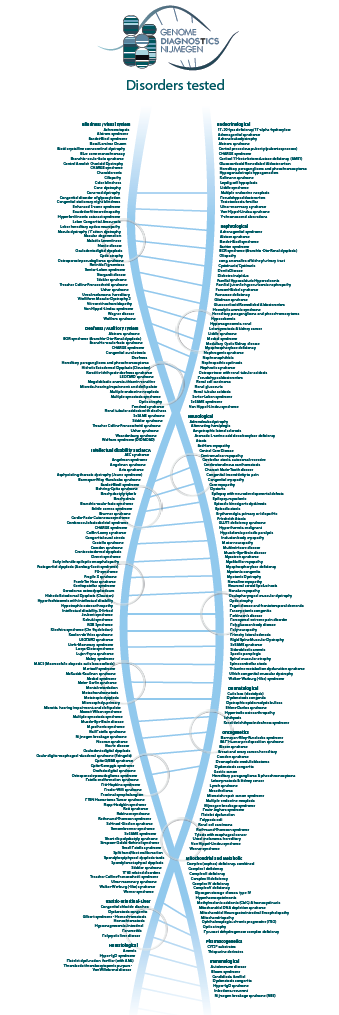 Services Genoom Diagnostiek Nijmegen Genetische testen >850 genen. Gen Specifieke Diagnostiek en Whole Exome Analyse kan voor een groot aantal ziektebeelden worden aangevraagd.