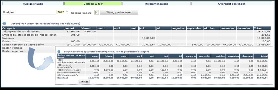 Rapportage De module rapportages geeft u snel en gebruikersvriendelijk alle informatie die u nodig heeft. De rapportages geven u o.a. inzicht in uw huidige situatie, u krijgt een top 10 van uw debiteuren en crediteuren en uw actuele bank- en kassaldo te zien.