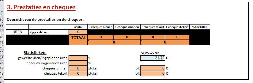 Dit komt doordat er onderaan het rapport bewerkingen uitgevoerd worden waardoor er op een gegeven