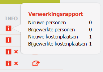 In het geval dat er regels niet zijn verwerkt wordt er een kruis weergegeven. Wanneer u vervolgens het overzicht opent worden de niet verwerkte weergegeven.