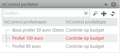 5.2 Profielen InControl is gebaseerd op gebruiksprofielen. Een gebruiksprofiel bestaat uit een budget dat wordt gekoppeld aan een of meerdere gebruikers.