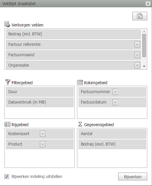 Rapportagefuncties In de tabelrapportages zijn verschillende functies beschikbaar. Niet iedere functie komt echter in ieder rapport voor.