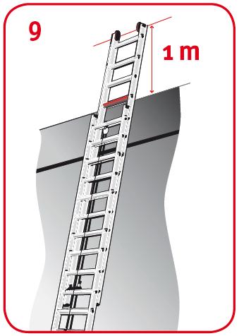 Veilig werken op een ladder: do s en don ts Plaats de ladder altijd onder een hoek van ± 75 tegen