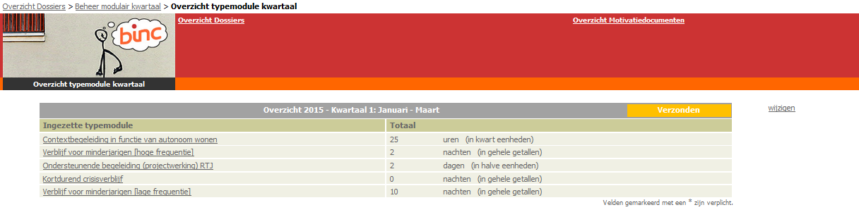 Klik op de link wijzigen en pas de benuttingscijfers aan zoals omschreven in 1.1.1 of 1.1.2.