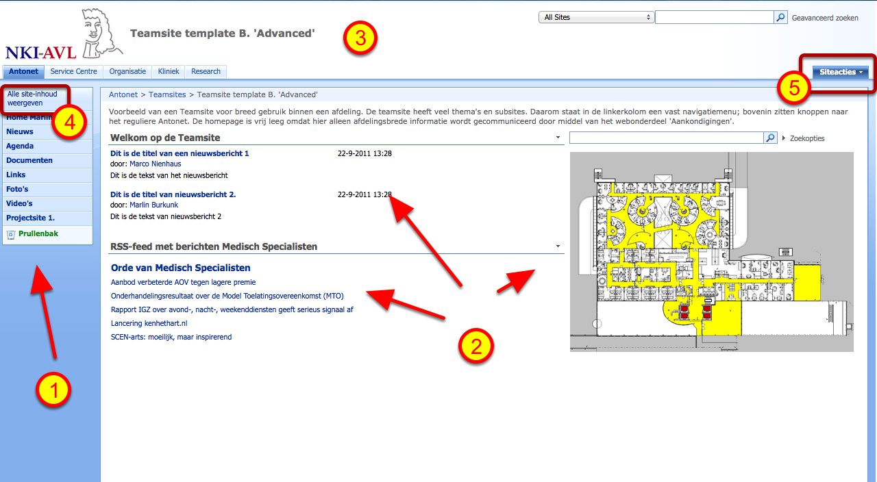 Template A. 'Quick & Dirty' Template A.'Quick & Dirty' bestaat uit een hoofdpagina (1) waar de webonderdelen (2) allemaal in de pagina getoond worden.