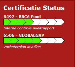 4. Certificatie Status In het Certificatie Status blok kunt u de status van uw audit(s)