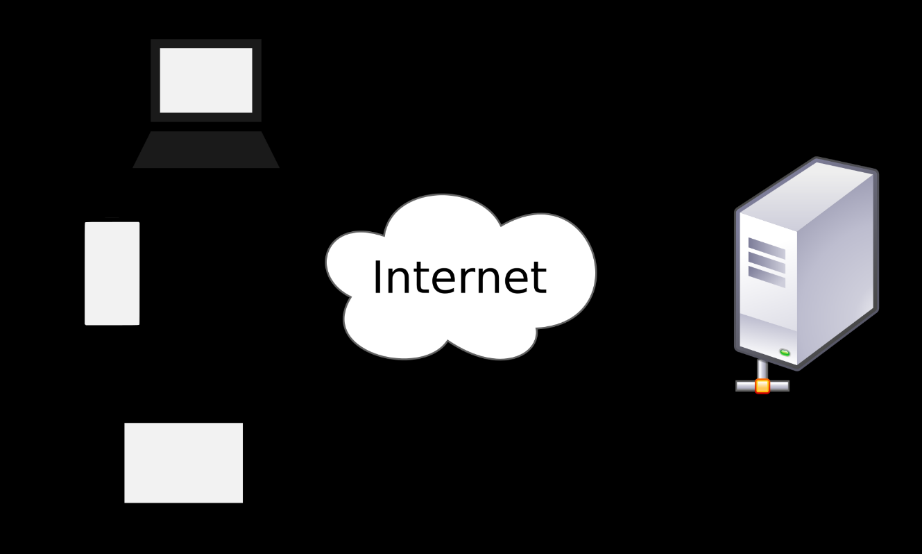Infrastructuur Samengesteld door Leon Wetzel Protocollen Protocol Netwerkprotocollen Een protocol is een stelsel afspraken waarin het formaat en de volgorde van de berichten wordt gedefinieerd die