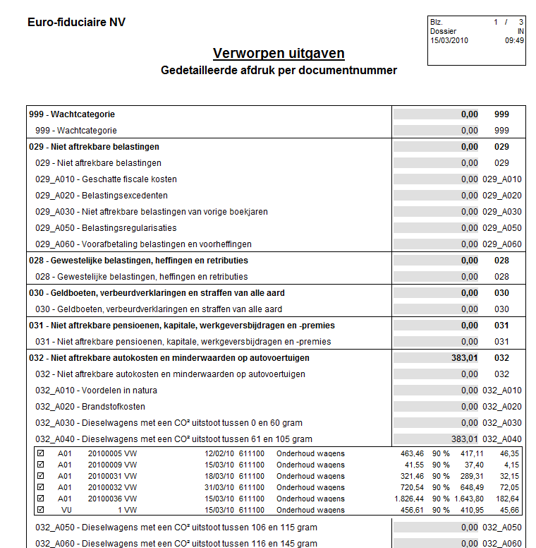 Deel 4 -Afdrukken