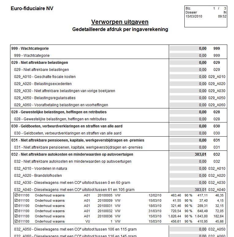 Afdrukken van de Tabel van de verworpen