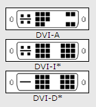 Aansluiting 5 is de VGA aansluiting (monitor). Dit is een analoog videosignaal. Deze wordt voorafgegaan door een D/A convertor op de videokaart. De computer bouwt de videosignalen digitaal op.