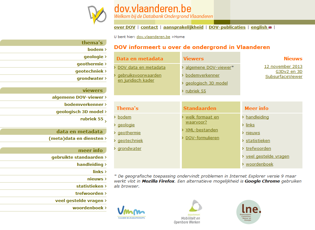 Handleiding opzoeken grondwatergegevens Op de homepage van DOV is een handleiding te vinden (http://dov.vlaanderen.be/dovweb/html/handleiding.