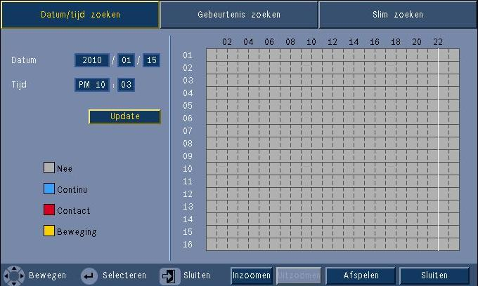 44 nl Gebruiksaanwijzing 670 Serie harddisk-recorder 5.7.1 Zoekfunctie Datum/tijd Selecteer de begindatum. Zodra de begindatum is geselecteerd, geeft de tijdlijn de volledige periode van 24 uur weer.