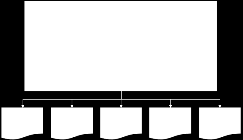 Het werken onder architectuur betekent onder meer dat aan deze projectoplossingen additionele eisen worden gesteld; de architectuurrequirements.