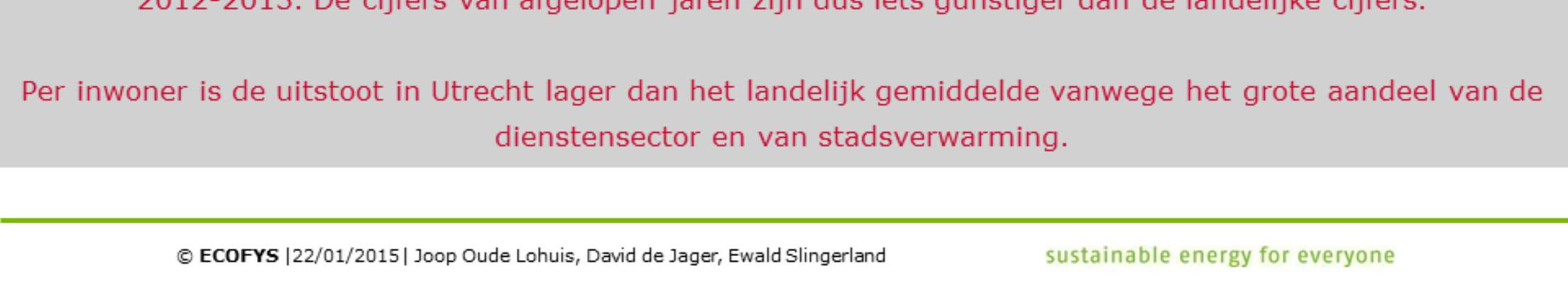 De stedelijke CO 2 emissie De stedelijke CO 2 emissie (opgebouwd uit het totale elektriciteits-, gas- en warmteverbruik en het gebruik van mobiliteit (zijnde vervoerskilometers autoverkeer en