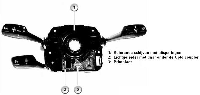 P a g i n a 22 3.3.3. Wieltoerental sensor Zoals de naam al doet vermoeden meet de wieltoerental sensor de draaisnelheid van het wiel.