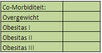 3. Business case Omschrijving van de kwaliteit prijsverhouding, bijvoorbeeld de landelijke BC van het PON, de BC van een gemeente of een BC op basis van de informatie van de regionale GGD. 4.