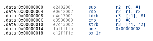 3.3 Complexiteit ARM maakt gebruik van RISC, wat wil zeggen dat er een verkleinde instructieset aanwezig is. Elke instructie is daarbij even groot, terwijl dat bij x86 een variabele lengte is.