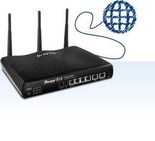 Provider Router De verbinding kan via een kabel of