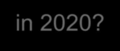SHOPPEN IN 2020 Hoe
