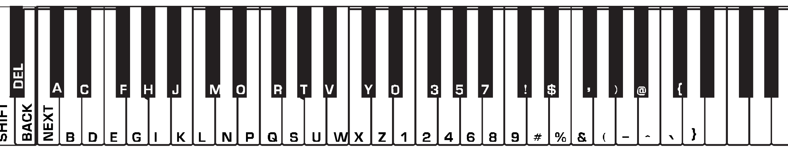 Smart Media Card SAVEN (BEWAREN) Je kunt data van de piano saven op de SMC.