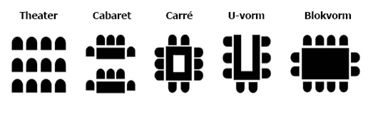 De fontein Deze ruimte is een uiterst multifunctionele ruimte die perfect aangepast kan worden aan alle omstandigheden.