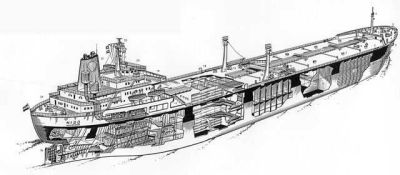 1) Niso 1966 (roepnaam PJKL) IMO 6618768 Dienstttijd van 1966-1994. Bouwer : Ishikawajima Harima Heavy Industry Japan (bouwnummer 650). Tonnage : 62.845 brt, 43.842 nto en 121.294 dwt.