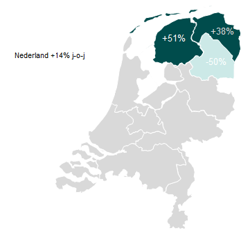 Wat zijn de oorzaken van verschillen in groei? Er zijn drie redenen aan te wijzen voor de verschillen tussen de provincies Friesland, Drenthe en Groningen.