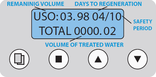 4,9 m3 moet in de parameter capaciteit worden geprogrammeerd.