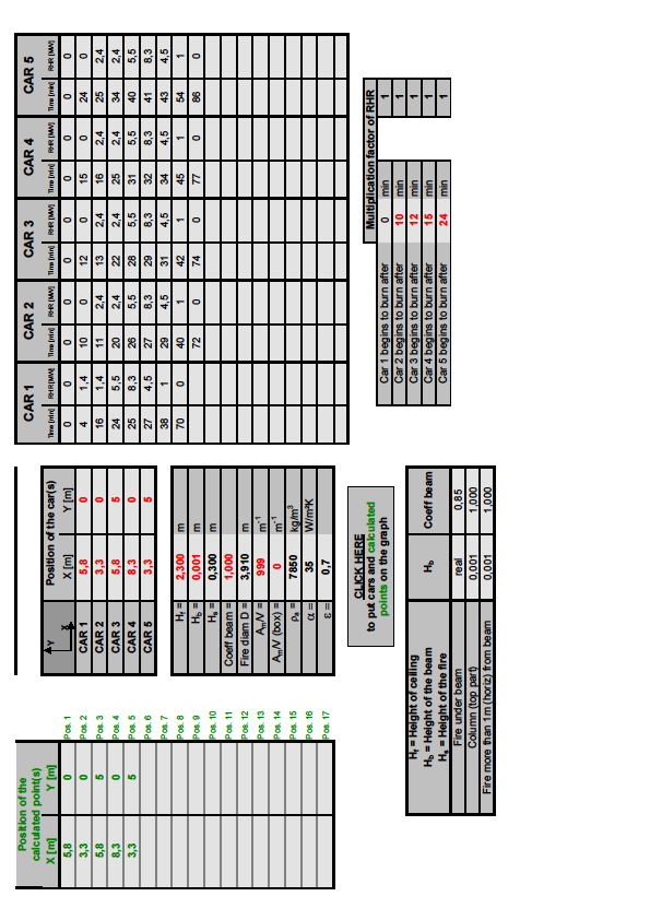 BIJLAGE IV INVOER EN