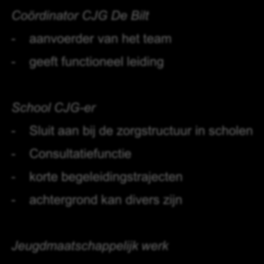Nieuwe inrichting Centrum voor Jeugd en Gezin De Bilt Coördinator CJG De Bilt - aanvoerder van het team - geeft functioneel leiding School CJG-er -