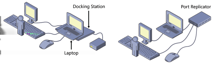 Docking Station vs.