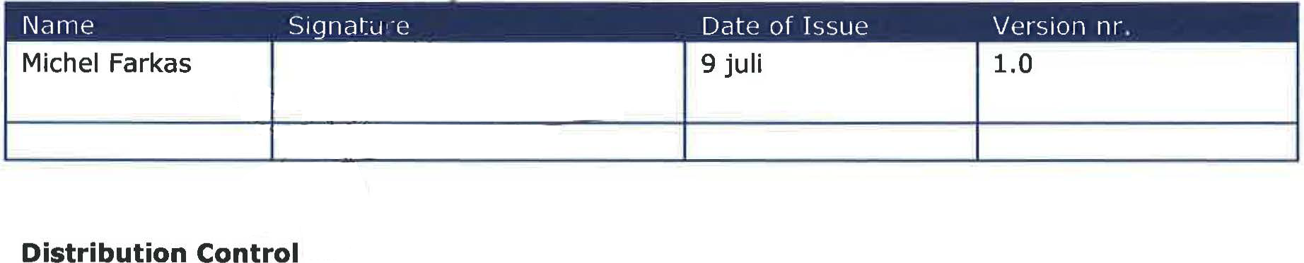 VERSION- AND DISTRIBUTION CONTROL Version Control Vers1on Date Status and changes Process Owner Author(s) nr. 1.