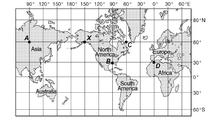 Relatie tijd en longitude (lengtegraad) (zonder zomertijd) C: 17:00 uur B: 15:00 uur Pos B Pagina 17 Als het 21:00
