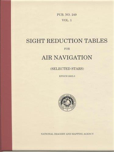 Inhoud per tabellenboek 1. Nautical Almanac - Daily pages met GHA en Dec per dag, per uur (en SHA per drie dagen) - Increments and corrections - GHA increments per minuut, per seconde En verder (o.a.) - Altitude corrections en DIP (ooghoogte) correctie sextant - Twilight, Sun and Moon rise, Sun and Moon set - Equinox of time (voor Noon Shot) 2.