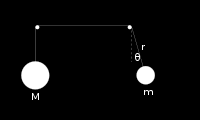 6.6. DETERMINISME EN CHAOS 137 waarin γ een dempingscoëfficiënt is, ω 0 is 2π x de eigenfrequentie van de slinger en ω e is 2π x de excitatiefrequentie. Zie hiervoor [fowles] p. 131-135.