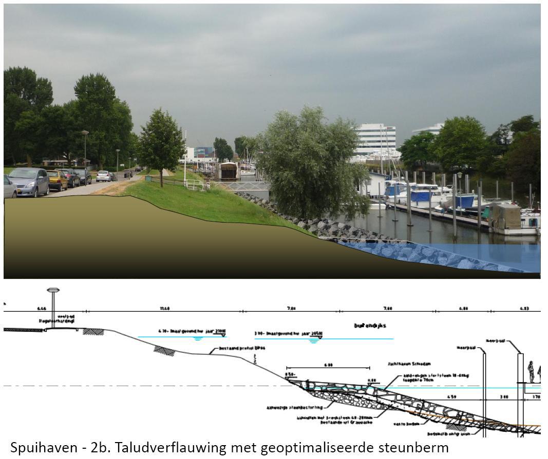 Variant Steunberm / Taludverflauwing Door middel van het aanbrengen van een taludverflauwing en steenbestorting zou het dijkvak eveneens gestabiliseerd kunnen worden.