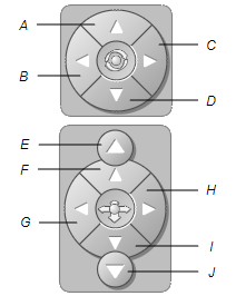 H O O F D S T U K 2 3D-modellen toevoegen en bewerken 3. De 3D- scène navigeren met de navigatiebesturingssystemen.