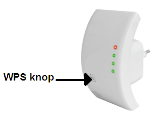 4 NEDERLANDS 3.0 De EM4590 instellen met behulp van de WPS knop 1. Controleer voor je begint, of je draadloze router een WPS knop heeft.