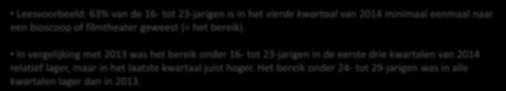 100% Bereik 2014 per kwartaal per leeftijdsgroep 90% 80% 70% 60% 50% 40% 30% 20% 58% 53% 51% 44% 34% 34% 33% 32% 63% 60% 50% 41% 47% 37% 38% 34% 39% 36% 37% 35% 28% 28% 27% 23% 24% 21% 21% 17% 17%