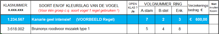 3) Invullen van het aantal in te zetten vogels per categorie We gaan nu de aantallen: - A-stam(men) - B-stel(len) - Enkeling(en) invullen in de regel behorend bij Klasnummer: 3.618.