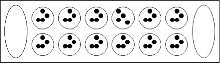 Figure 1: Een Mankala spel Figure 2: Startsituatie bij Mankala Twee varianten Als voorbeeld geven we de regels voor twee varianten, Mankala en Wari.